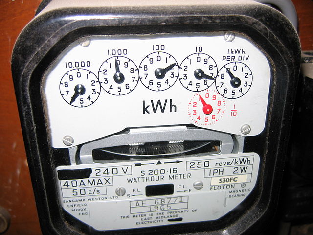 Accounting for Electricity Consumption and Generation