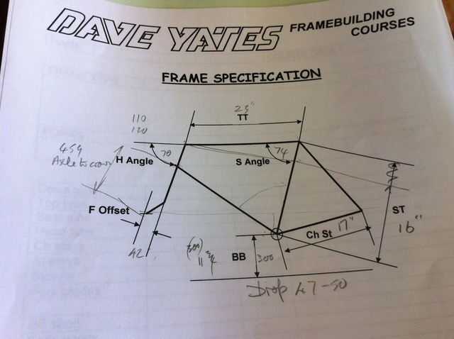 Dave Yates Bicycle Frame Building Course